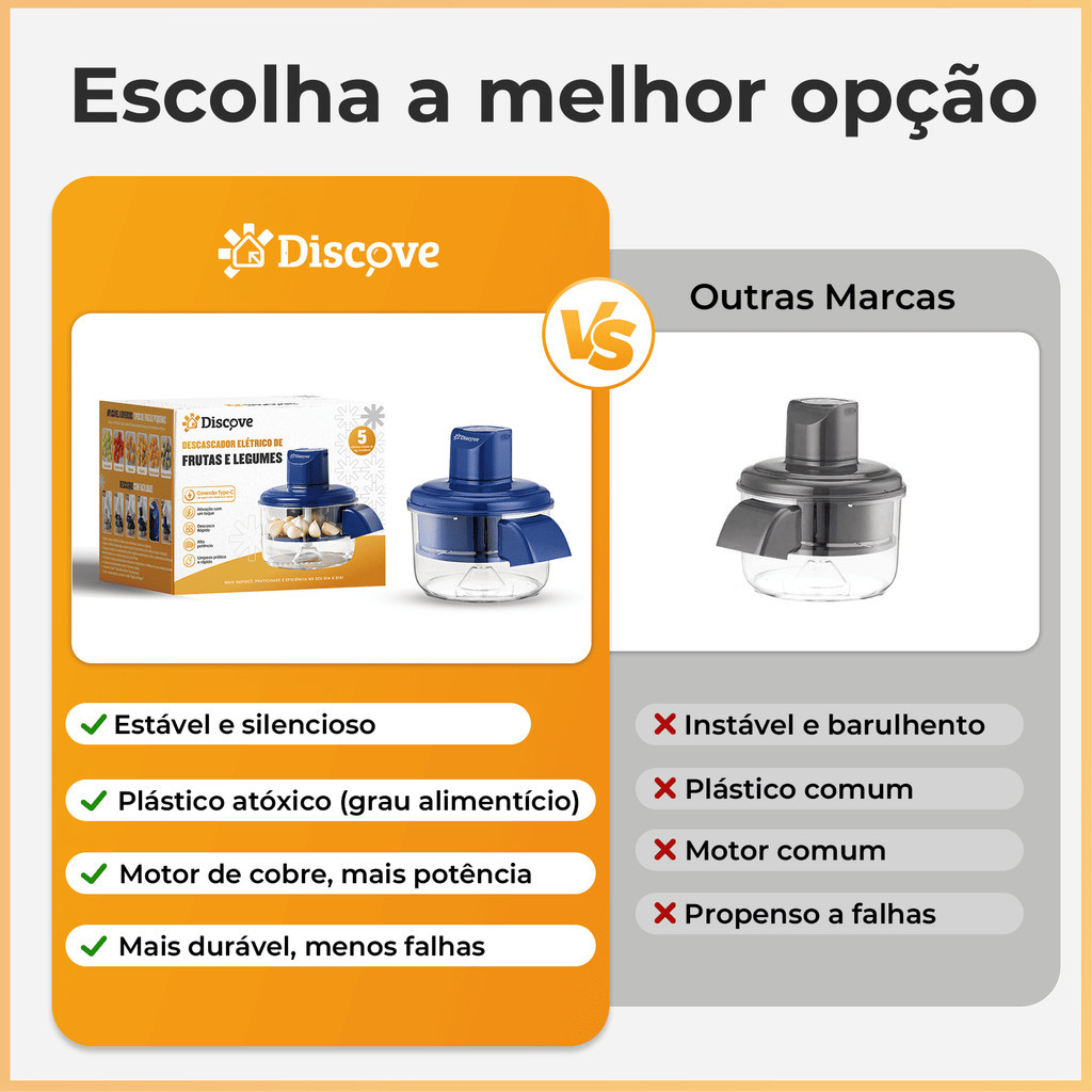Descascador Elétrico De Alho E Uva Em Aço Inox Automático Prático